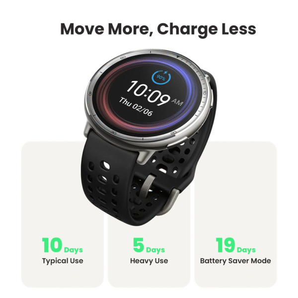 Smartwatch Amazfit Active 2 - Black - Imagem 6