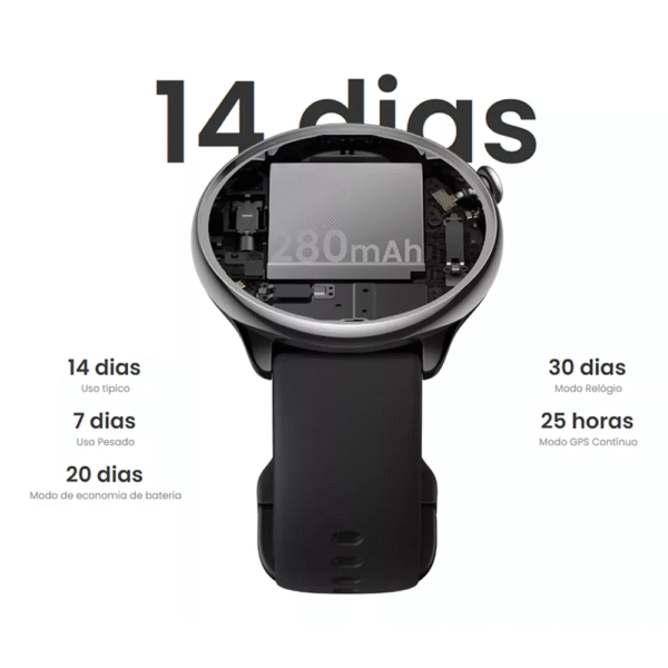 Smartwatch Amazfit GTR Mini - Midnight Black - Imagem 5