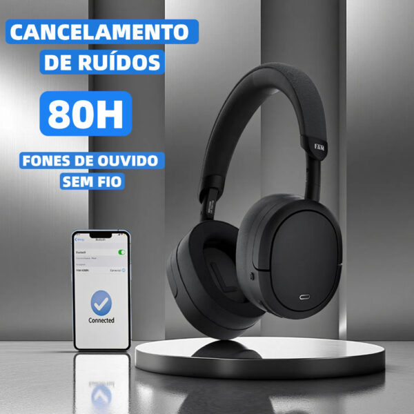 FAM Fone de Ouvido Headphone Dobrável - FAM - A068N - Imagem 3